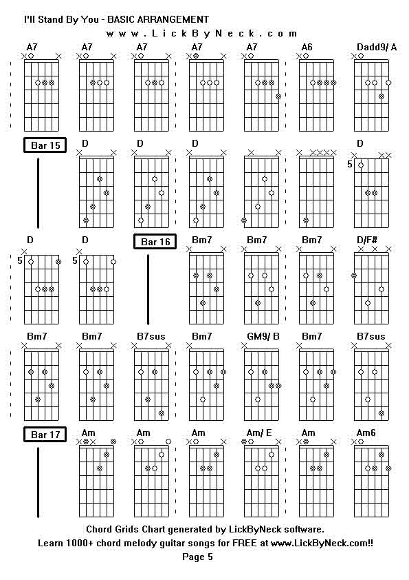 Chord Grids Chart of chord melody fingerstyle guitar song-I'll Stand By You - BASIC ARRANGEMENT,generated by LickByNeck software.